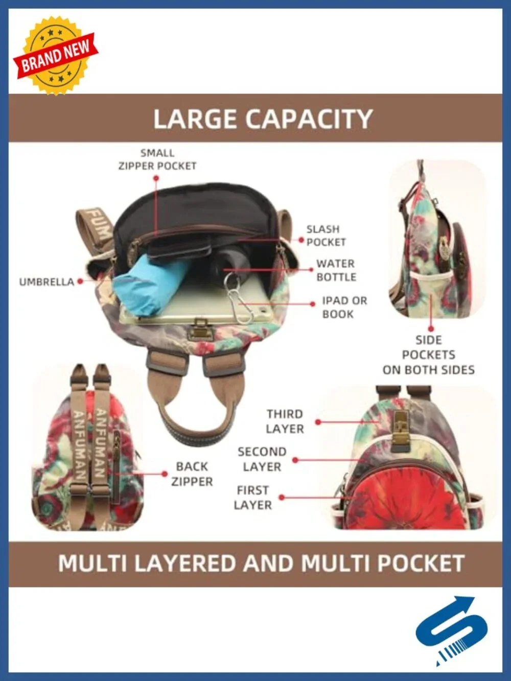 Mini Waterproof Oxford Backpack - Adjustable Straps, Anti-Theft, Daypack, Travel
